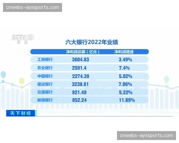 大数据公司如何为英超中下游球队定制“经济型压迫方案” 大数据公司如何为英超中下游球队定制“经济型压迫方案”